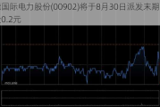 华能国际电力股份(00902)将于8月30日派发末期股息每股0.2元