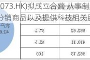 亚洲果业(00073.HK)拟成立合营 从事制造与生产及销售与分销商品以及提供科技相关服务