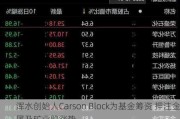 浑水创始人Carson Block为基金筹资 押注金属及矿业股涨势