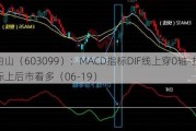 长白山（603099）：MACD指标DIF线上穿0轴-技术指标上后市看多（06-19）