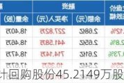 源杰科技：累计回购股份45.2149万股