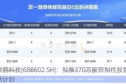 康鹏科技(688602.SH)：拟推370万股限制性股票激励计划