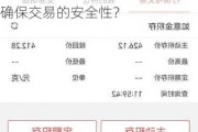 上海黄金***的黄金购买流程有哪些关键步骤？这些步骤如何确保交易的安全性？