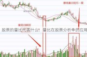 股票的量比代表什么：量比在股票分析中的应用