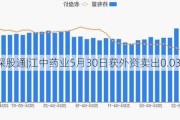 沪深股通|江中药业5月30日获外资卖出0.03%股份