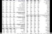 钜泉科技：累计回购约485万股