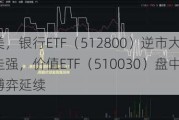 银行独美，银行ETF（512800）逆市大涨1.22%！高股息走强，价值ETF（510030）盘中上探0.93%！地量博弈延续