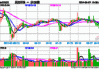 远达环保(600292.SH)2023年拟每股派0.028元 6月21日除权除息