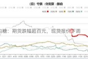 广西白糖：期货跌幅超百元，现货报价下调