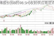 金博股份(688598.SH)收到供应商定点通知书