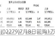 雍禾医疗(02279)7月8日回购1万股