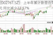 浙江建投(002761.SZ)：上半年累计新签合同金额714.82亿元 同比减少22.57%