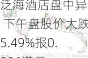 泛海酒店盘中异动 下午盘股价大跌5.49%报0.086港元