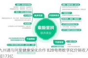 ***通与阿里健康深化合作 B2B电商数字化分销收入超173亿