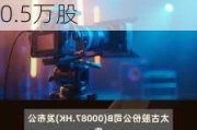 太古股份公司B(00087)5月30日斥资213.08万港元回购20.5万股