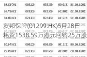 友邦保险(01299.HK)5月28日耗资1538.59万港元回购25万股