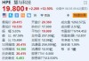 慧与科技一度涨近16%创新高 2024财年业绩指引乐观