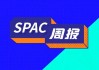 SPAC公司Perceptive Capital Solutions申请在美上市 拟筹资7500万美元