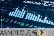 ASMPT早盘曾涨逾4% 公司称尚未与潜在要约人就任何要约达成任何协议