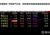 台积电盘前涨超2% 获美银上调目标价至180美元