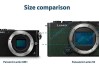 10999元！松下发布LUMIX S9：系列最小最轻全画幅微单相机