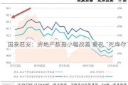 国泰君安：房地产数据小幅改善 重视“死库存”