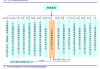 佛燃能源:关于为子公司提供担保的进展公告