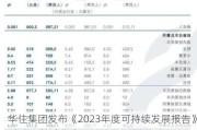 华住集团发布《2023年度可持续发展报告》 建立可持续生态圈