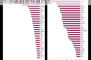 美国职位空缺数高于预期 与劳动力市场放缓趋势背道而驰