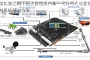 郑煤机集团旗下恒达智控发布新一代分布式成套智能控制系统解决方案