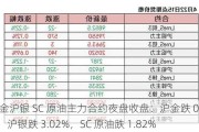 沪金沪银 SC 原油主力合约夜盘收盘：沪金跌 0.61%，沪银跌 3.02%，SC 原油跌 1.82%