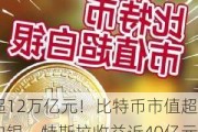 超12万亿元！比特币市值超白银，特斯拉收益近40亿元，相关ETF四天“吸金”246亿元