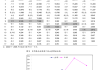 梅安森:关于调整公司2023年限制性股票激励计划授予价格的公告