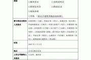 深南电路:2024年9月5日投资者关系活动记录表