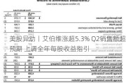 美股异动丨艾伯维涨超5.3% Q2销售额超预期 上调全年每股收益指引