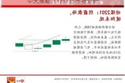 中天策略:11月1日市场分析