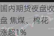 国内期货夜盘收盘 焦煤、棉花涨超1%