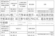 走出3天2板，三六零紧急提示：AI应用业务仍处于拓展阶段！前三季亏损5.79亿元，超去年全年亏损额