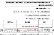 舜宇光学科技：上半年净利润预增140%至150%，受益于市场复苏及产品组合改善