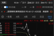 撤回IPO后欣诺通信欲“卖身”高凌信息，后者业绩大幅下行