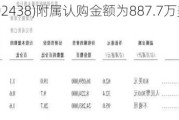 出门问问(02438)附属认购金额为887.7万美元的理财产品