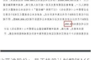 比亚迪股份：员工持股计划解锁165.33万股，占总股本0.057%