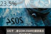 北森控股(09669)发布年度业绩 净亏损32.09亿元 同比扩大23.5%