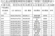 百亿基金经理张坤新持仓曝光，阿里、百胜新进十大重仓股，相信科技和消费龙头会重新进入成长期