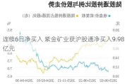 连续6日净买入 紫金矿业获沪股通净买入9.98亿元