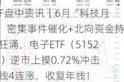 ETF盘中资讯｜6月“科技月”！密集事件催化+北向资金持续狂涌，电子ETF（515260）逆市上摸0.72%冲击日线4连涨，收复年线！