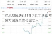 绿地控股跌3.11%创近年新低 申银万国近年高位喊买入