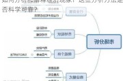 如何分析和解释经济现象？这些分析方法是否科学可靠？