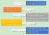 澳大利亚出现新冠新变种 FluQE：传染性更高，几周内病例或激增