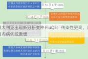 澳大利亚出现***新变种 FluQE：传染性更高，几周内病例或激增